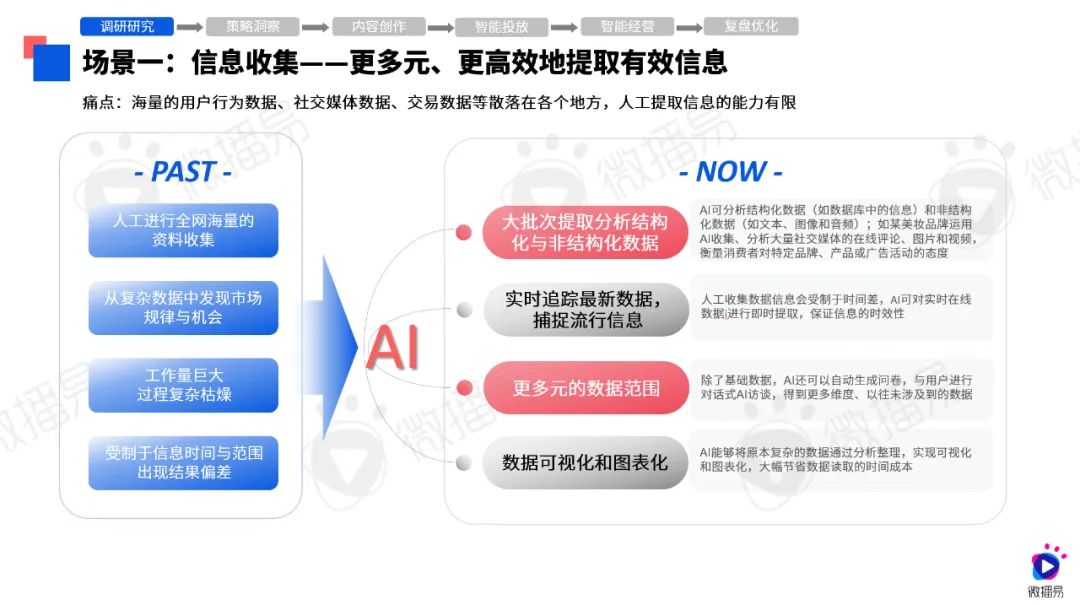 2024年正版资料免费大全最新版本亮点优势和亮点,高效解析方法_ios31.129