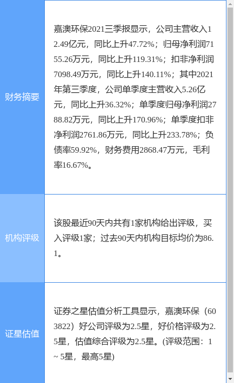 新澳正版资料与内部资料,数据说明解析_Galaxy42.667