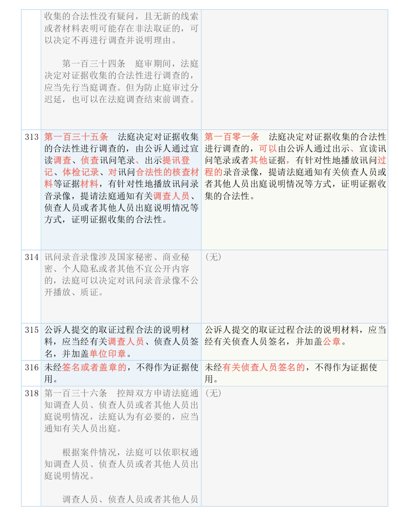 澳门天天好彩,国产化作答解释落实_8K76.395