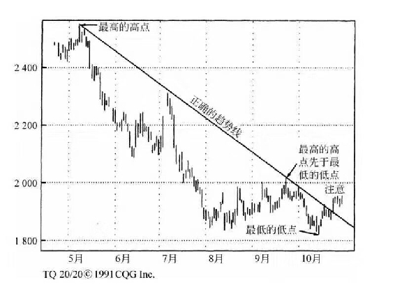 新澳天天开奖资料大全最新开奖结果走势图,精细分析解释定义_SHD47.326