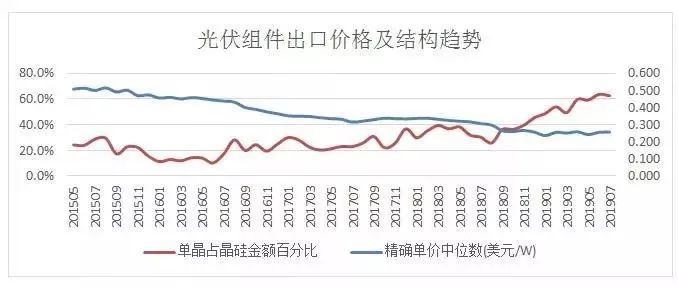 2024新澳开奖记录,实地考察数据执行_N版57.312