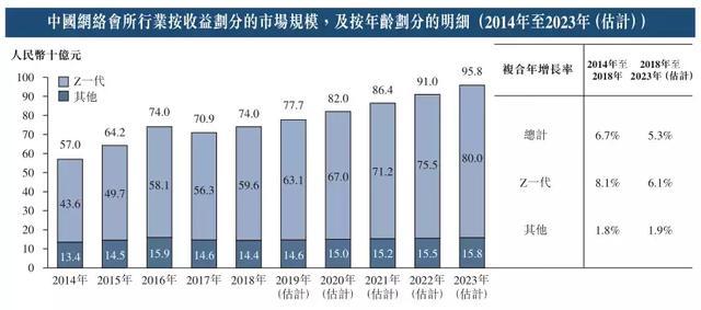 新澳内部资料精准一码,定制化执行方案分析_VE版23.874