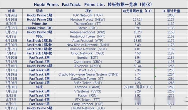 新澳天天开奖资料大全62期,数据实施导向_HT10.868