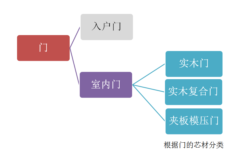 新门内部资料精准大全,创新解析方案_安卓27.17