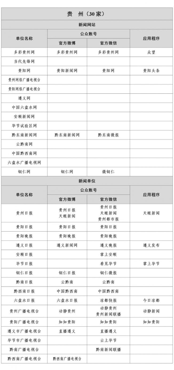 新澳门六开奖结果2024开奖记录查询网站,专家解析意见_5DM58.417