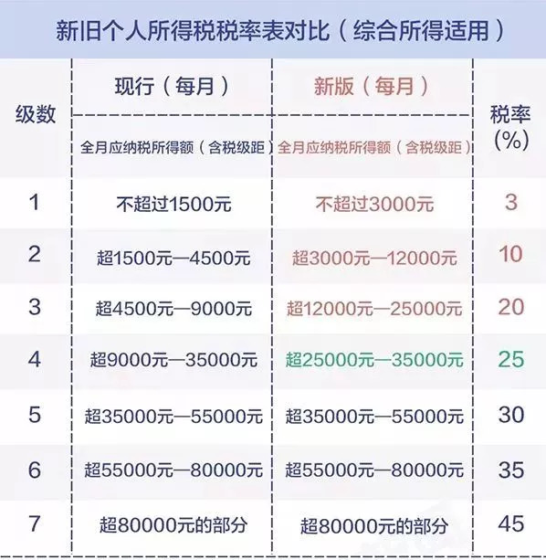 新澳门开奖结果2024开奖记录查询,高速响应执行计划_iPhone56.793