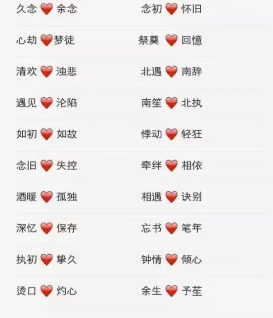 最新情侶名字精選，浪漫個性完美結(jié)合