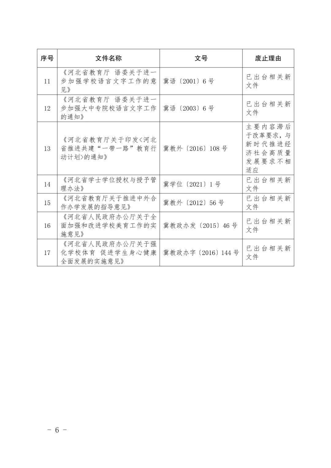 省教育廳最新通知引領(lǐng)教育改革的嶄新篇章