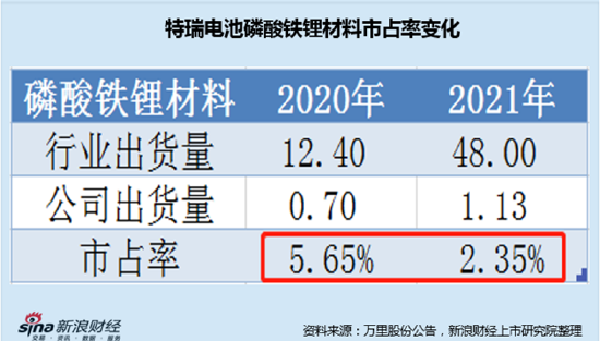 一码一肖100%中用户评价,精准实施步骤_定制版85.126