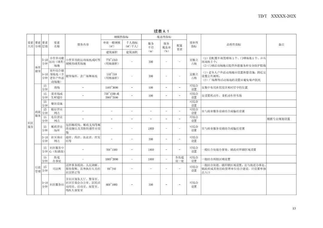 2024年11月10日 第76页