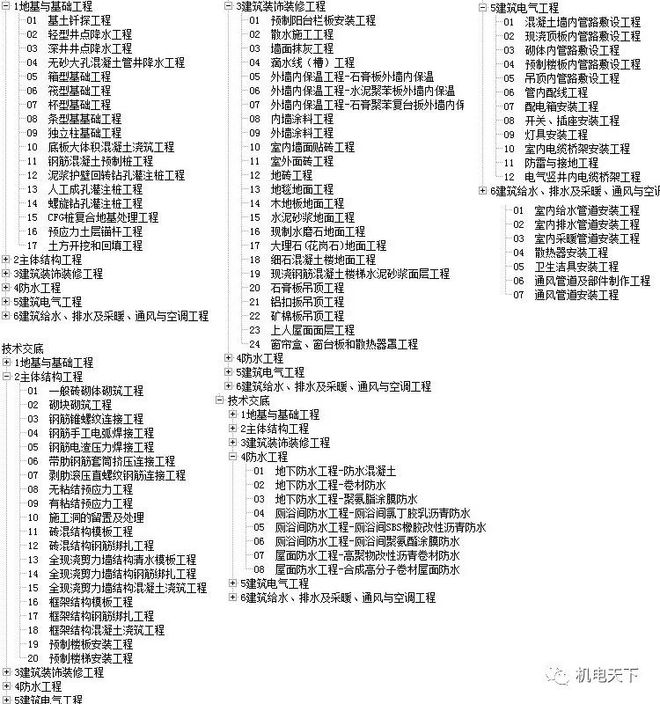 香港免费大全资料大全,实地设计评估数据_精装款13.260