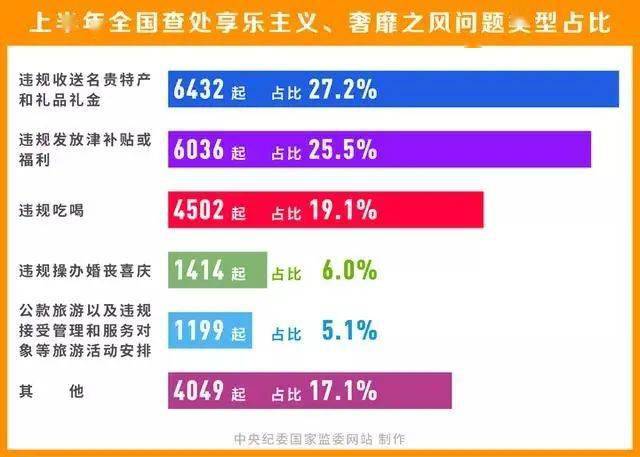 管家婆一码一肖一种大全,决策资料解释定义_战略版31.233