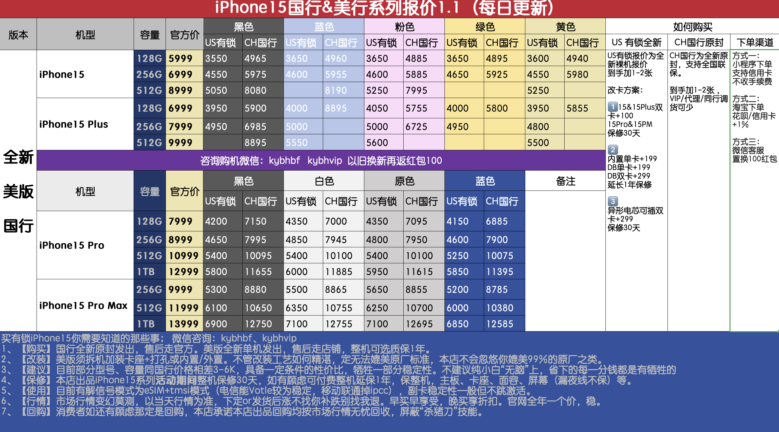 iPhone最新報價及市場走勢與價格動態(tài)全面解析