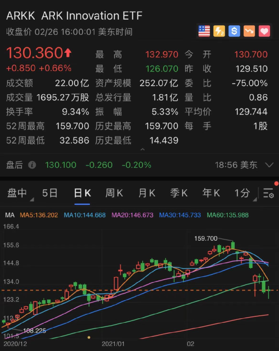 2024澳门特马今晚开奖116期,全面数据策略实施_冒险款93.176