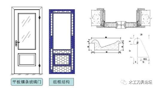 新门内部资料精准大全,安全性方案设计_kit10.590