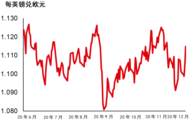 最新英鎊匯率波動(dòng)及其對(duì)全球經(jīng)濟(jì)的影響分析