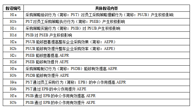 2024新奥开码结果,实地研究解释定义_定制版8.214