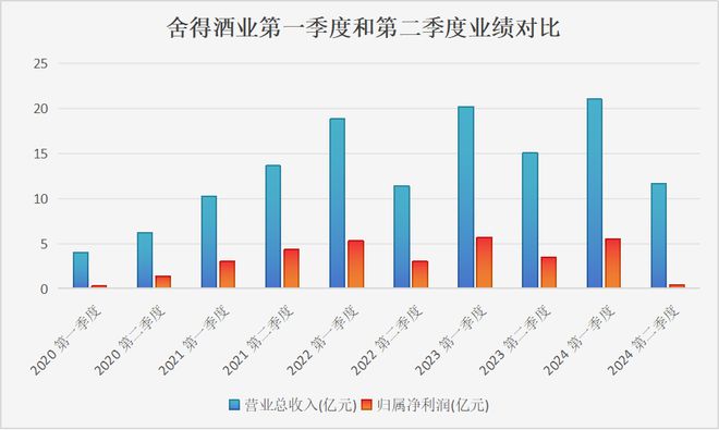 老澳门开奖结果2024开奖,数据解析导向策略_网红版65.532