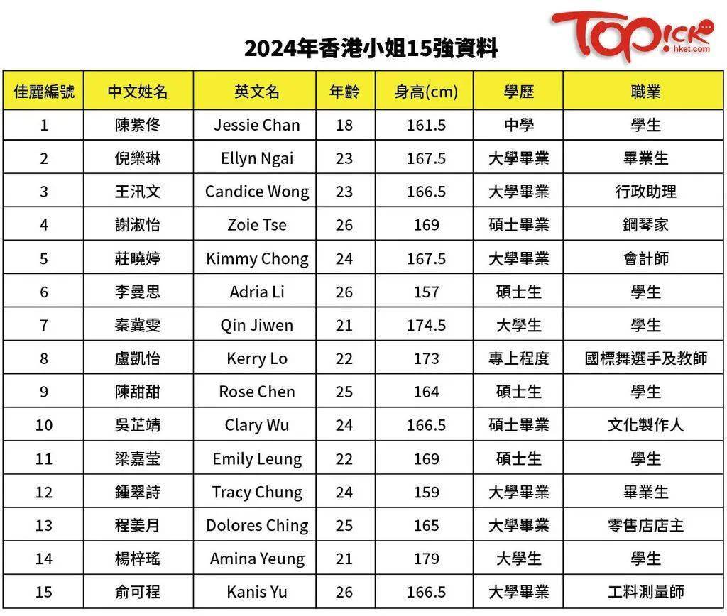 香港正版免费大全资料,科学评估解析说明_限量款83.487