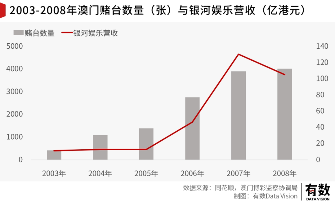 新澳门开奖结果历史,实地设计评估解析_8DM44.718