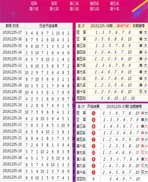 澳门王中王100%期期中一期,实效性解读策略_专家版27.292