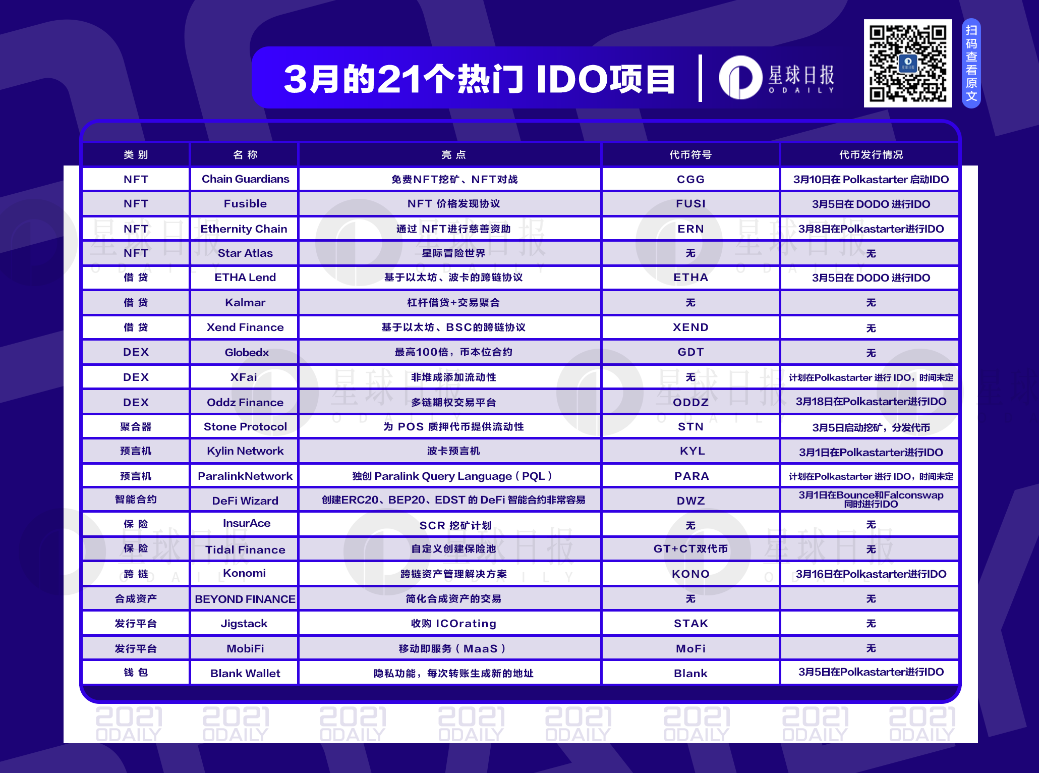 最准一肖一码100,资源实施方案_Tizen88.406