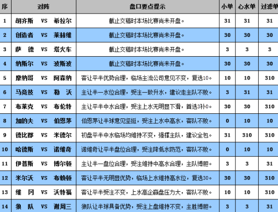 老澳门彩4949最新开奖记录,创新设计计划_特别版19.453