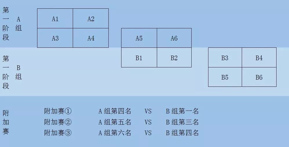 二四六期期更新资料大全,可靠性策略解析_iPhone49.725