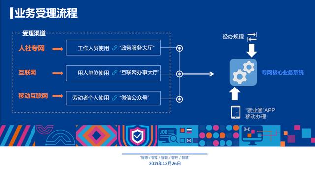 澳门天天彩期期精准龙门客栈,效率资料解释定义_增强版95.579