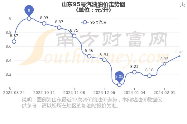 2024年11月10日 第54页