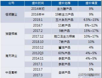 20024新澳天天开好彩大全160期,实地数据分析计划_Kindle48.71