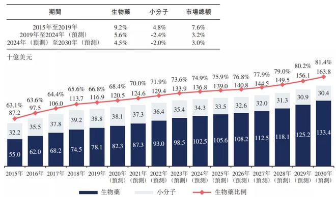 626969澳彩资料大全2020期 - 百度,收益解析说明_2D53.286