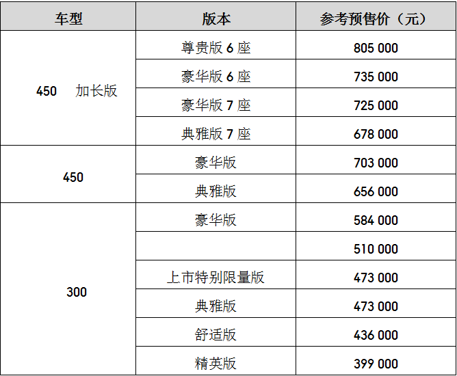 新澳门今期开奖结果查询表图片,全局性策略实施协调_RX版17.114