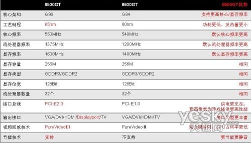 一码一肖100%精准的评论,时代说明评估_GT80.634