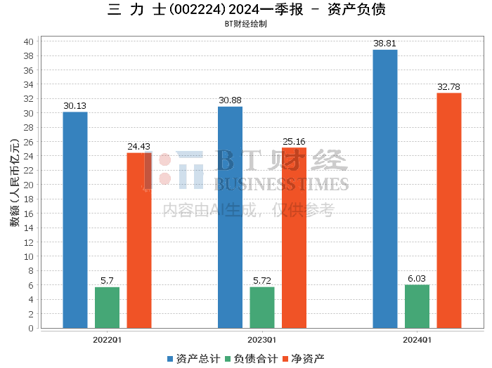 2024年澳彩综合资料大全,深入数据解释定义_高级版55.419