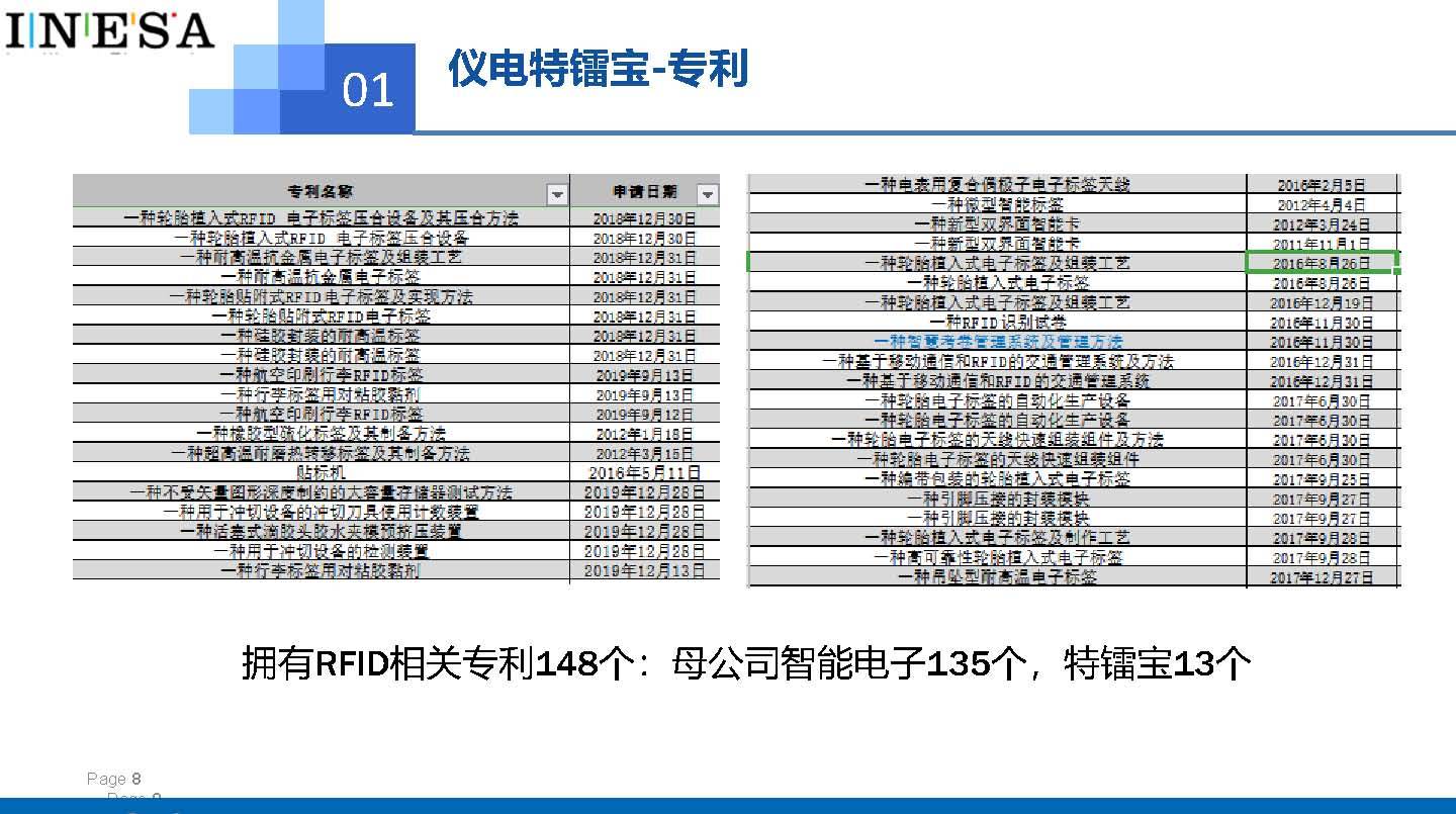 2024今晚澳门特马开什么码,高效说明解析_精英版75.824