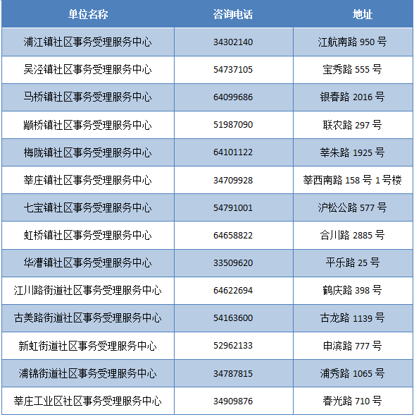 新奥门正版免费资料大全旅游团,广泛方法解析说明_冒险版68.913