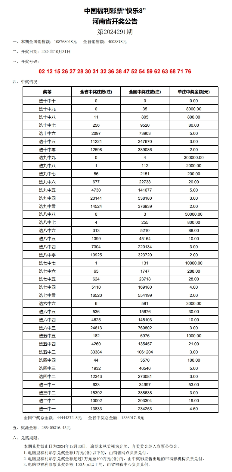 新澳门2024历史开奖记录查询表,平衡策略实施_专业版65.921