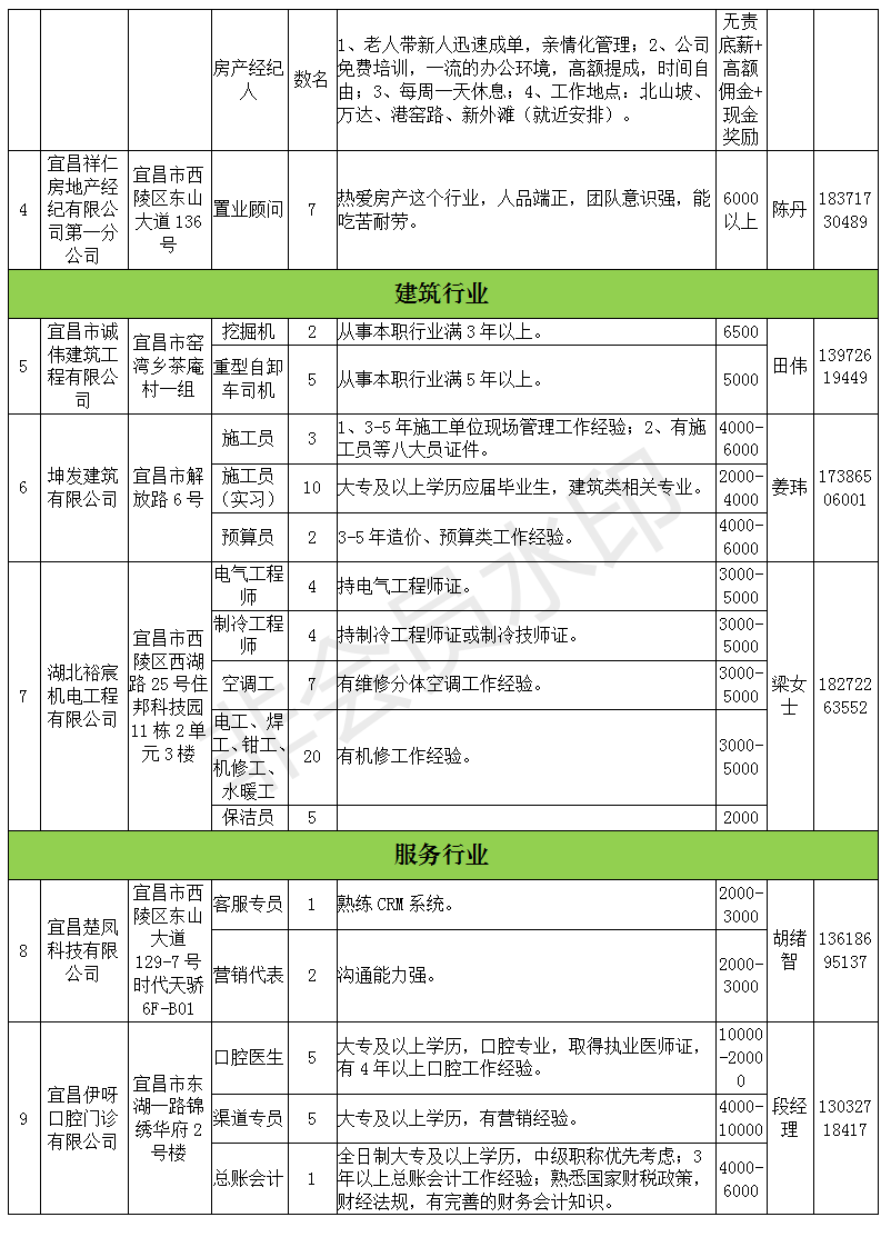 要哭↘別堅持 第2頁