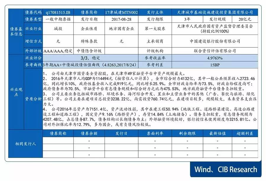 新奥门特免费资料查询,稳定评估计划_T40.803