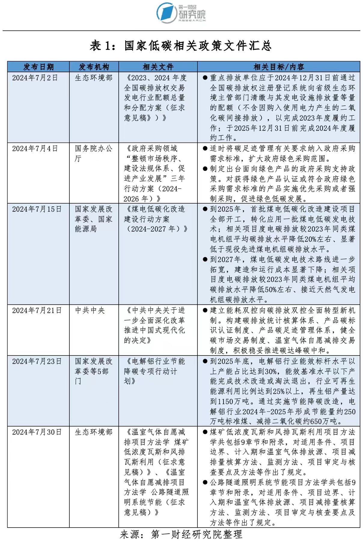 新澳2024资料免费大全版,可靠性方案操作_挑战款68.258