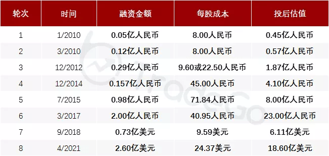 新澳利澳门开奖历史结果,实地考察数据分析_云端版46.665