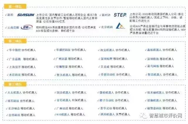 2024香港正版资料免费看,科学评估解析说明_Chromebook75.43.68