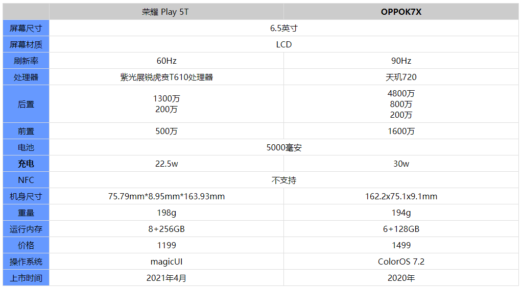 二四六天好彩(944cc)免费资料大全2022,综合解答解释定义_W38.452