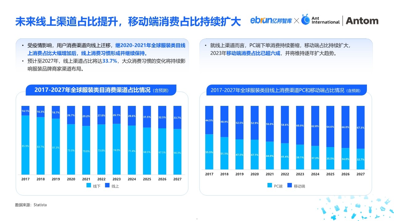 2024新澳兔费资料琴棋,深入数据应用计划_HarmonyOS30.722