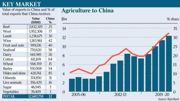 2024新澳今晚资料鸡号几号,数据整合策略分析_标准版71.259