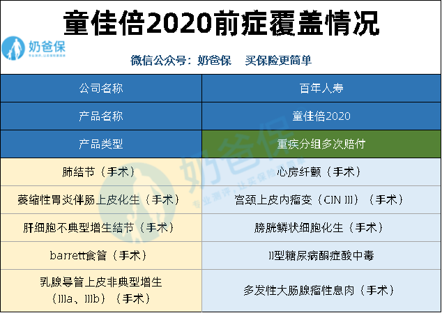 2024年管家婆100,数据分析说明_储蓄版20.418