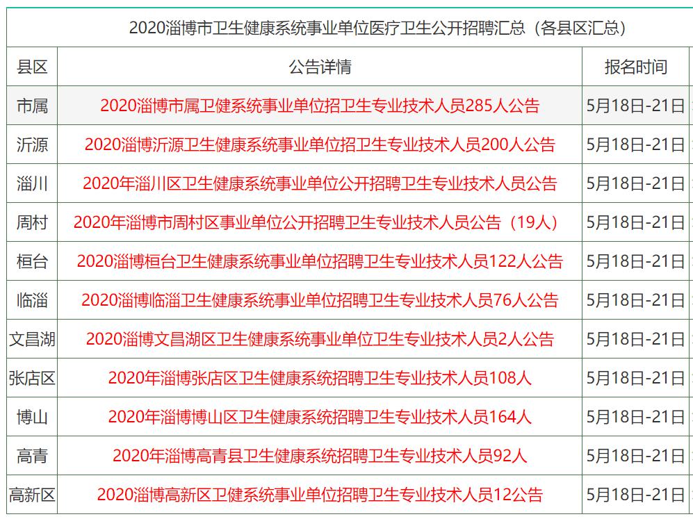 2024年香港正版资料免费大全,合理决策执行审查_终极版38.422