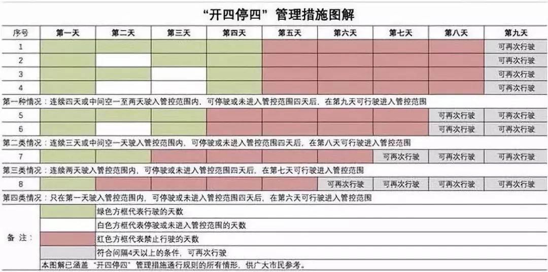 碎了的花 第3页