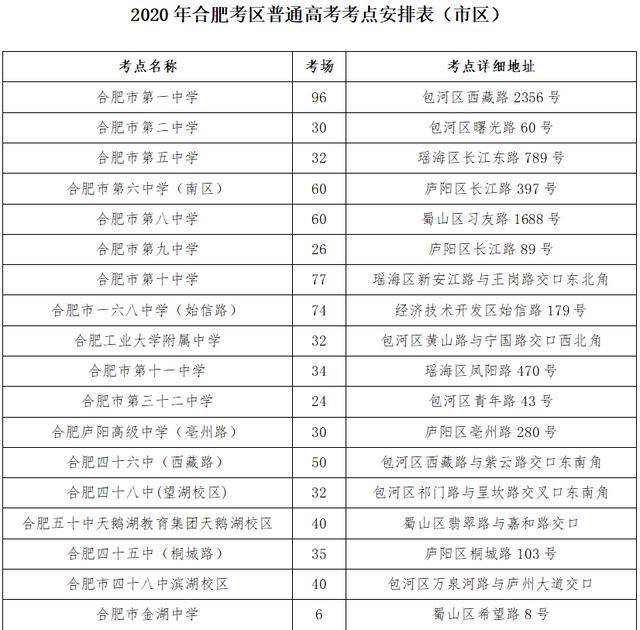 2024新奥历史开奖记录大全,灵活操作方案_S52.211